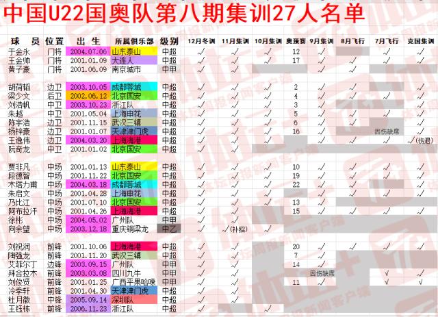 1701604967289082525.png QQ图片20231203164450.png